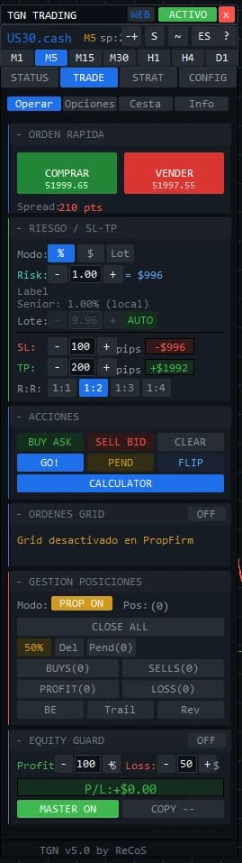 Operativa y gestión de posiciones